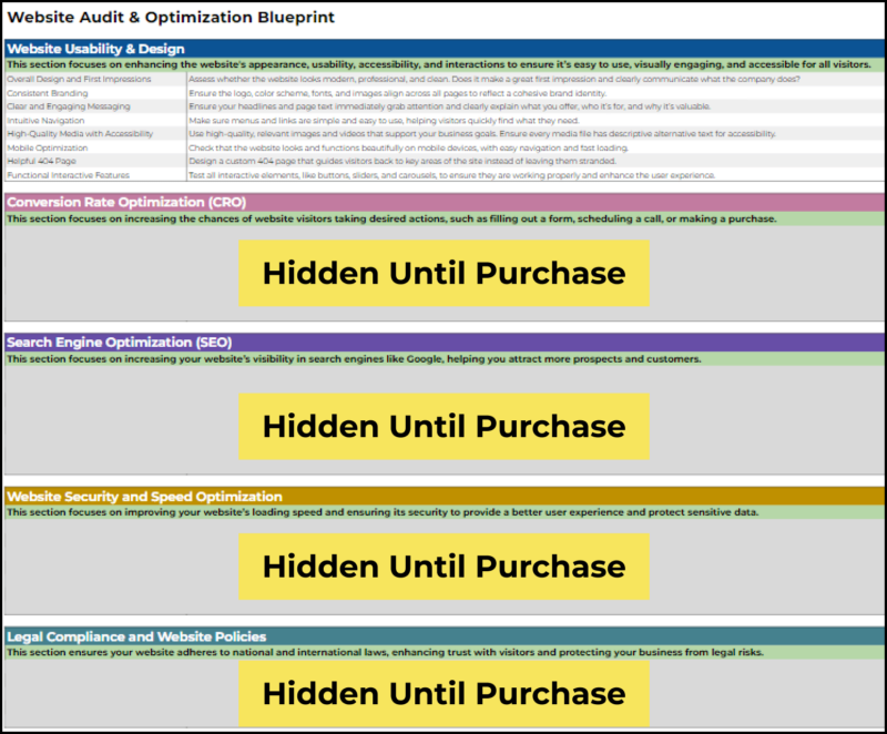 A photo of the Website Audit Optimization Blueprint file on Google Sheets with the 5 main sections and some content.